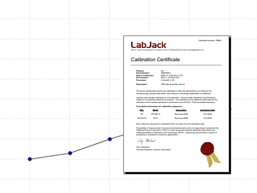 Calibration Service with Certificate for U6/UE9/T7 - LabJack