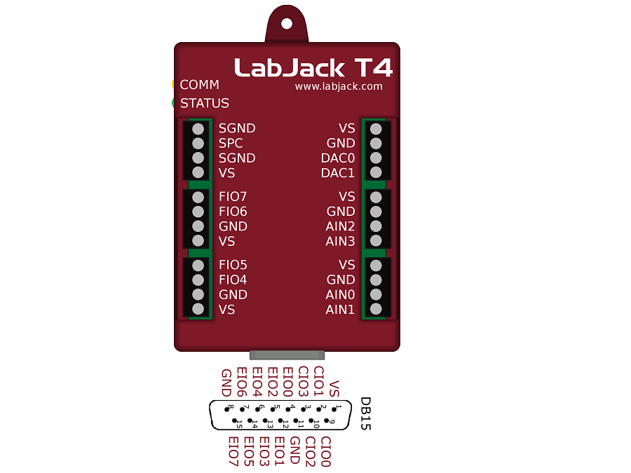 LabJack T4 | Low‑Cost USB/Ethernet Multifunction DAQ