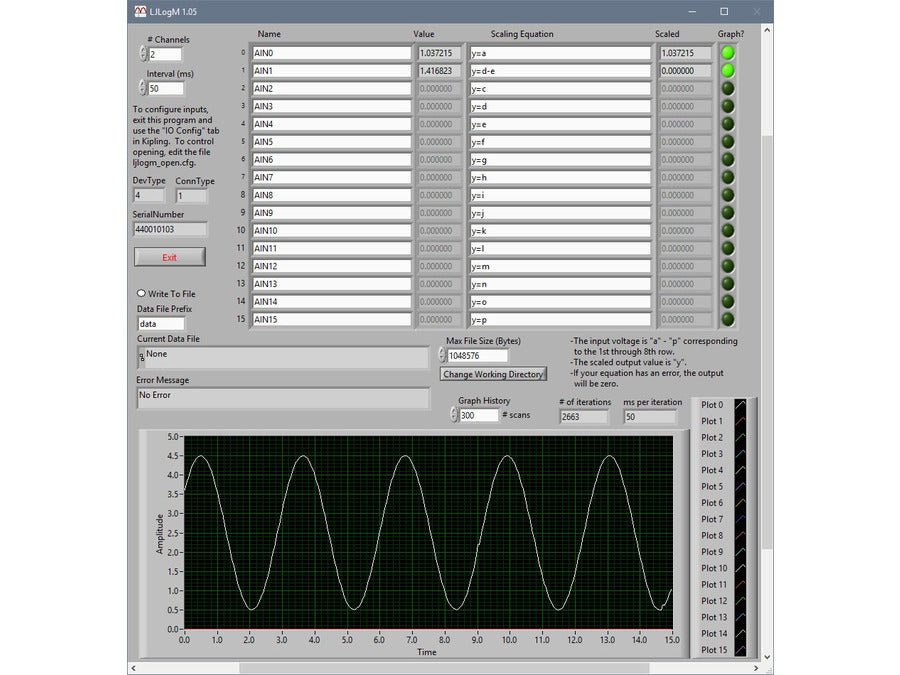 LabJack T4 | Low‑Cost USB/Ethernet Multifunction DAQ