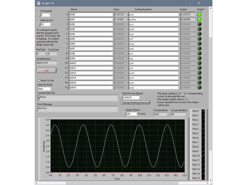 LabJack T4 - LabJack