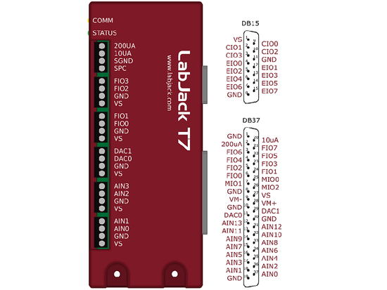 LabJack T7 | Analog Input USB Ethernet DAQ | High-Performance