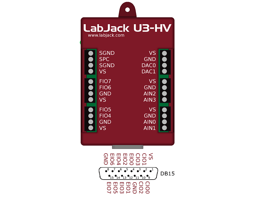 LabJack U3-HV - LabJack