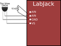 LM34CAZ Silicon Temperature Sensor - LabJack